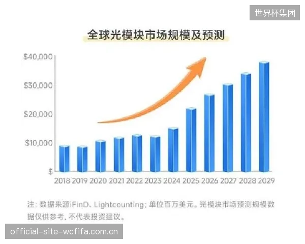新的AI预测引擎与履约矩阵结合，将季度销售预测的准确率提升了25个百分点